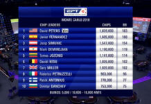 EPT Montecarlo: quanta sfortuna per Lanini, Antonius e Schemion al final table