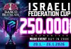 Israeli Federation Cup, un nuovo appuntamento da urlo al Banco Casino israeli federation cup