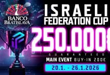Israeli Federation Cup, un nuovo appuntamento da urlo al Banco Casino israeli federation cup